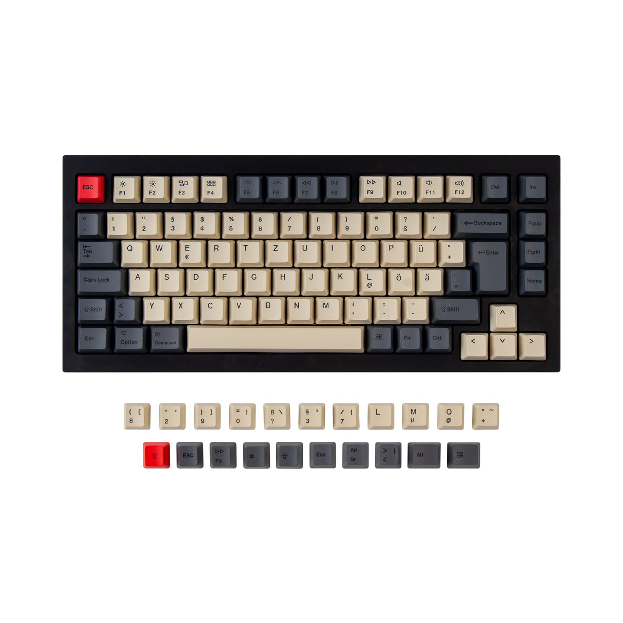 ISO Q1 & K2 OEM Dye-Sub PBT Keycap Set - Carbon